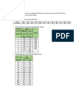 Laporan Irigasi PDF