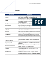 List of Literary Techniques: Technique Description