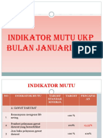 Indikator Mutu Ukp Bulan JANUARI 2018