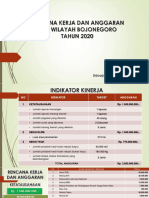 Presentasi RKA 2020