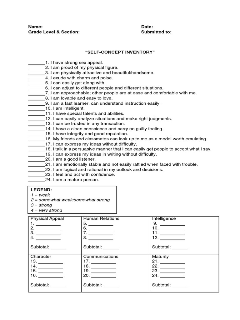 Self-Concept Inventory Guide | PDF | Applied Psychology | Behavioural ...