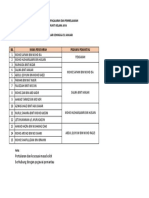 Jadual Cerap