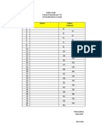 Daftar Hadir Pemeriksaan TTV