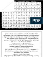 Malayalam Typing PDF