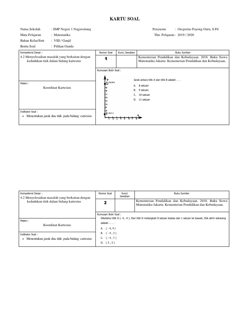 Tugas 2 5 Praktik Evaluasi Dr Ch Ekowati M Si Gregorius