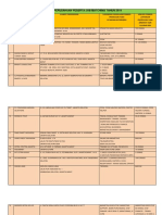 Daftar Perusahaan Peserta Job Matching Tahun 2019 - Dibuatkan Backdrop - Publikasi