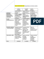 Rúbricas Escala de Calificaciones