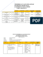 Kegiatan Pemeriksaan Calon Jemaah Haji Di Puskesmas Metro Pusat Dinas Kesehatan Kota Metro TAHUN 1438/ 2017 M