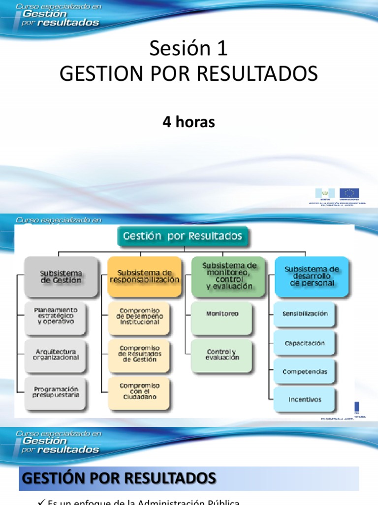 Gestión por Resultados en el Sector Público | PDF | Planificación ...