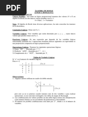 Algebra Boleana Jhuber Puerta Logica Algebra De Boole