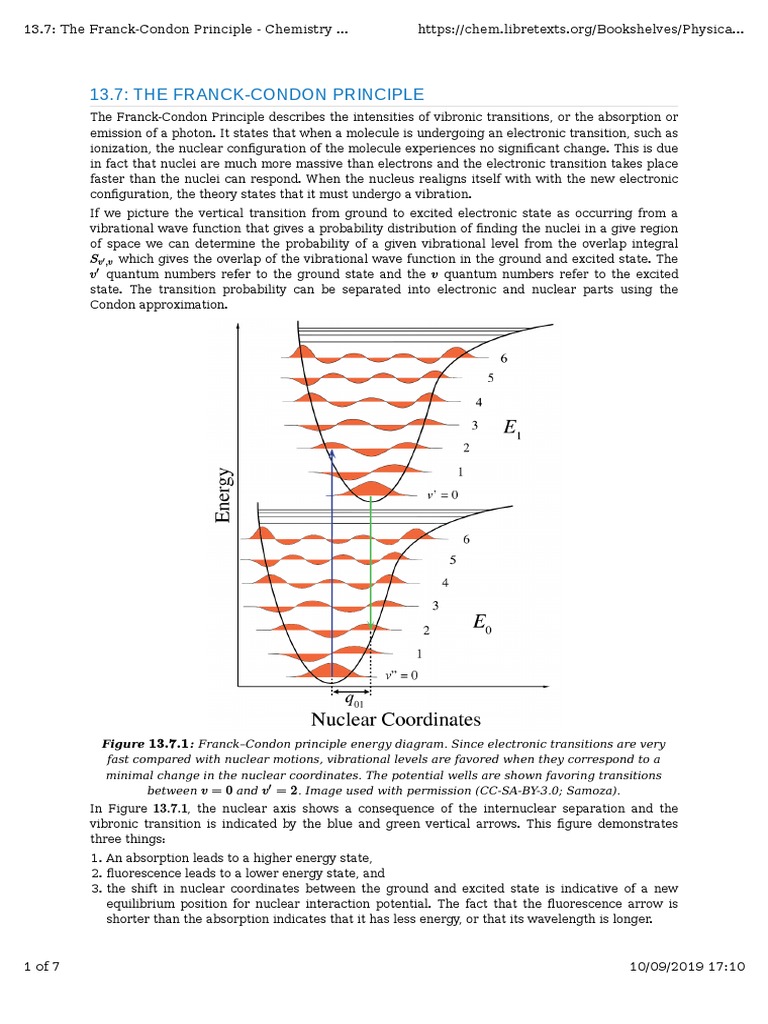 The FranckCondon Principle PDF Modern Physics Solid State 