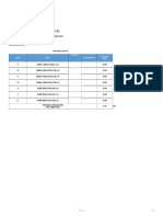 Block Work Measurement