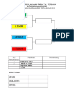 Jadual Perlawanan Tarik Tali Terbuka