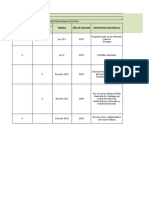 Formato Matriz de Requisitos Legales Curtiembre