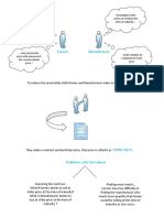 IBF Session No.06 Derivatives