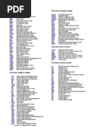 different Library Includes