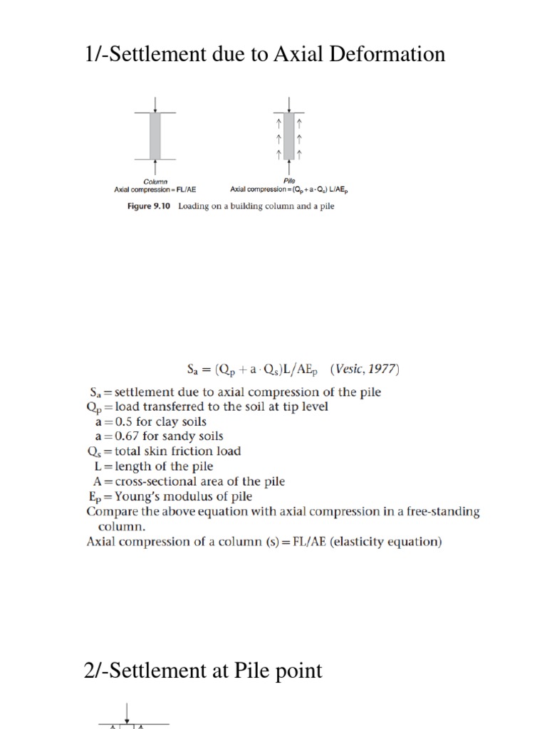Settlement Pile and Group Pile | PDF
