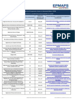 Literal a3-Regulaciones y Procedimientos Internos Feb 2018