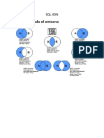 CLASES DE SQL JOIN.docx