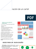 Elaboracion Cartel