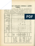 Kallina_Az 1879-Diki Udvari Vadászatok Eredménye a Gödöllői Erdőkben 1880