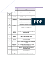 Gestion de Proyectos