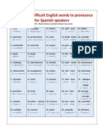 The 50 Most Difficult Words To Pronounce For Spanish Speakers