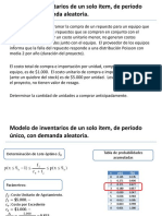 Modelo de Inventarios de Un Solo Item