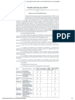 Edital Ifrr 14 2019 Tecnicos