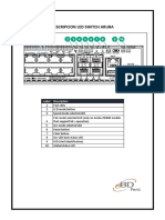 Descripcion Led Switch Aruba