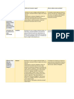 API 3 Recursos Informáticos-6