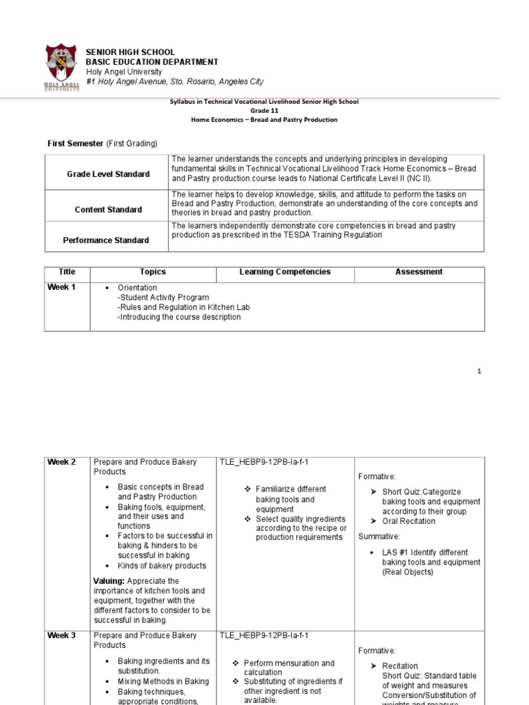 Syllabus Bread&Pastry PDF PDF Baking Cakes