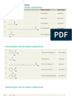 Ácidos Carboxílicos