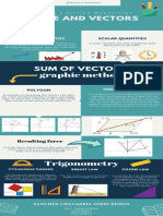 Fuerza y Vectores