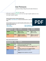 Demonstrative Pronouns Adjectives