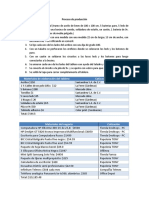 Proceso de Producción