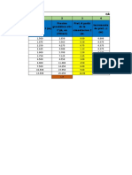 Trabajo Cimentaciones