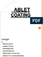 Tablet Coating Process
