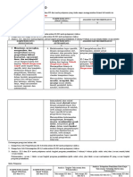 TPL Lembar Kerja Analisis SKL KI KD
