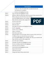 Excel Shortcut Keys