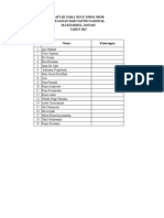 Daftar Regu Pawai Obor