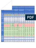 Raspberry Pi Comparison r4