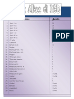 No Nama Alat Kesehatan Jumlah