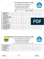 Pemerintah Kabupaten Muaro Jambi: Dinas Pendidikan Dan Kebudayaan SD Negeri 74/ix Suka Makmur Kecamatan Sungai Bahar