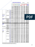 Thread-Size-Comparison-Chart-2-12-16_2.pdf