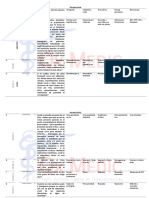 Banco Neumología Con Claves PDF