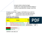 Ip Address