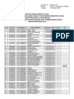 Daftar Nama Peserta Ujian Sumatera Utara PDF