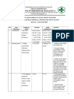 9.1.1.4 Bukti Kegiatan Analisis Dan Tindak Lanjut THD Hasil Monitoring Dan Penilaian Kinerja