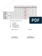 Jadwal Dinas GP OMNI PK